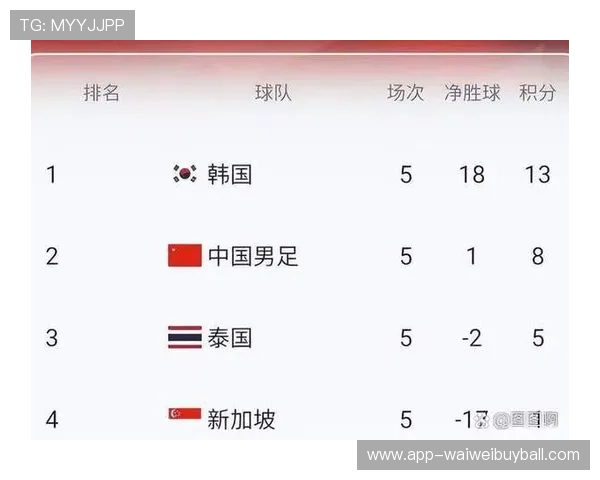 足球世界杯预选赛参赛球队详细介绍及晋级条件分析，满足球迷的全面了解需求